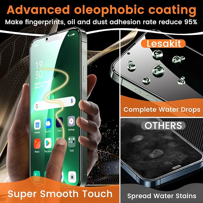 Lesakit 3+3 Pack Privacy Screen Protector