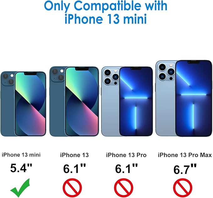 JETech Screen Protector for iPhone 13 mini 5.4-Inch