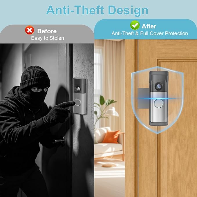 2026 Upgrade Anti-Theft Video Doorbell Mount