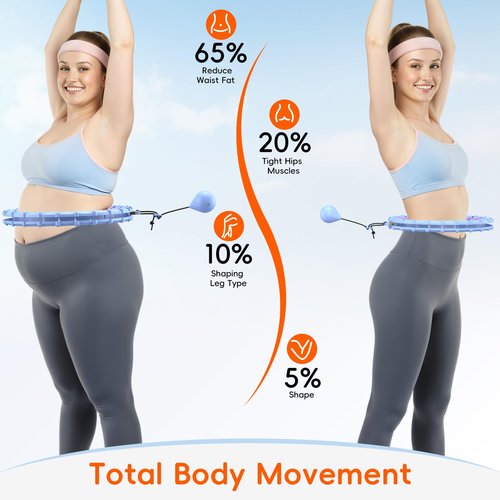 HCOIW Plus Size Silent Weighted Hula Infinity Fitness Detachable Hoops 65-Inch 32 Knot, Smart Noiseless Infinity Hula for Women, Waist and Abdominal Home Weight Loss Exercise Fit Hoop,Blue and Purple
