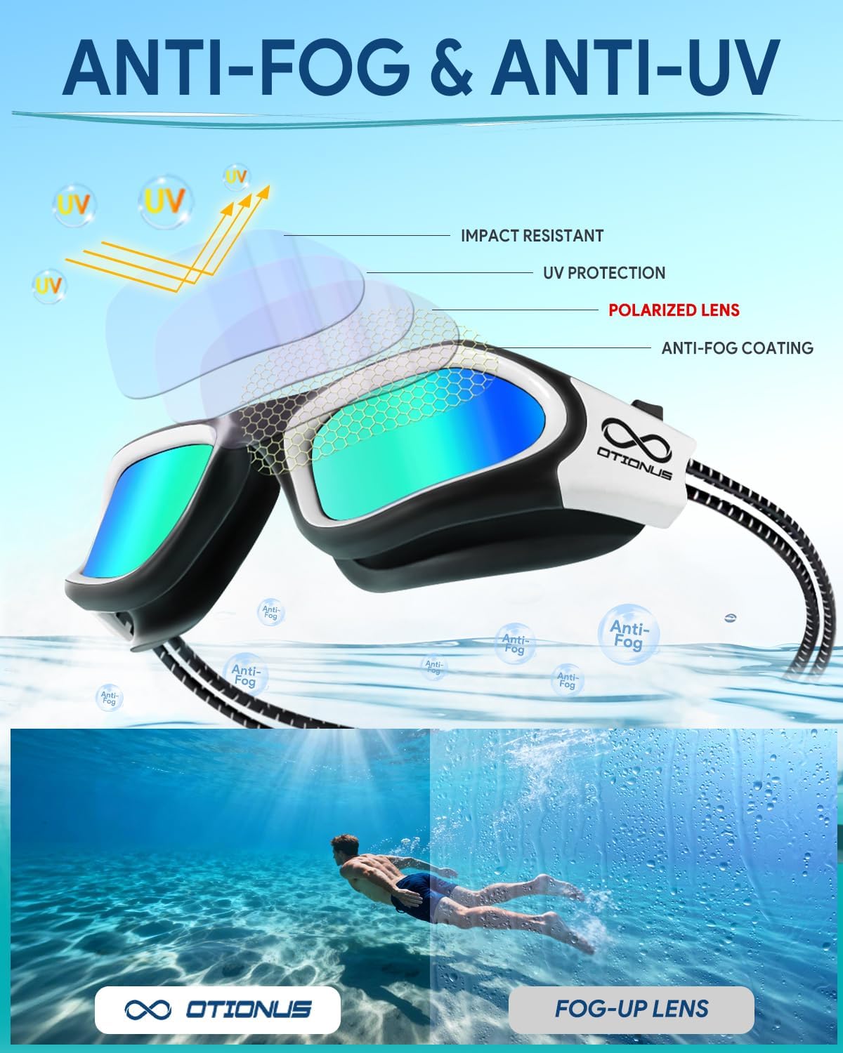 Polarized Swim Goggles by [Brand Name] - Anti-Fog, No Hair Pulling Bungee Strap for Adults