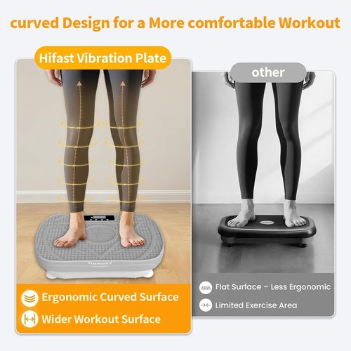 Homesy Vibration Plate | Full Body Exercise Machine for Lymphatic Drainage & Weight Loss