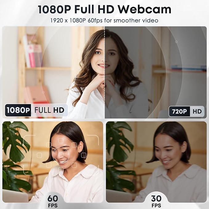1080P HD Webcam with Microphone, Noise Cancellation, Privacy Cover, Wide-Angle