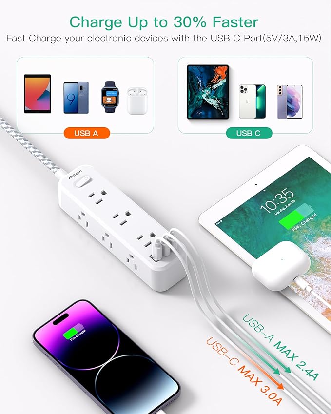 Mifaso Extension Cord, Surge Protector Power Strip, Long Extension Cord with 9 Outlets 3 USB Ports, Extension Cord with Multiple Outlets, USB Power Strip for Dorm Room Essentials, College(15FT, White)