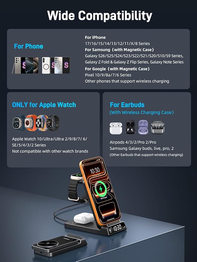 3 in 1 Charging Station for Apple, ELECDOV Magnetic Charger for iPhone