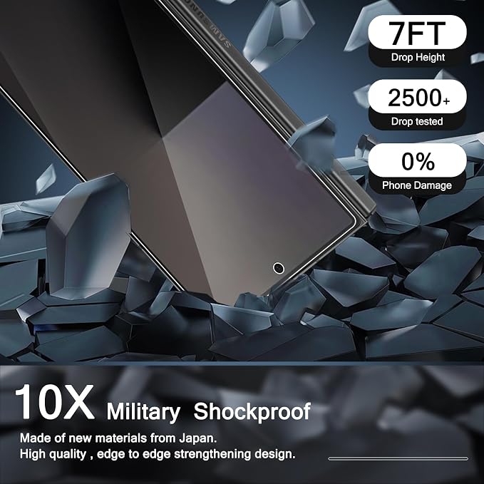 Milomdoi 9 in 1 Screen Protector