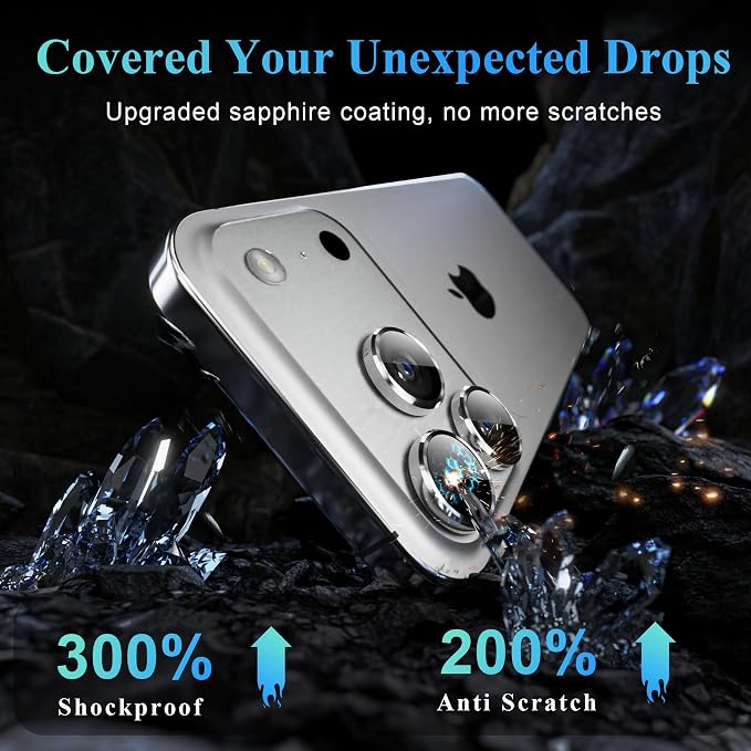 YWXTW Camera Lens Protector for iPhone 17 Pro/iPhone 17 Pro Max, Tempered Glass