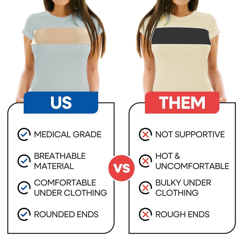 Post Op Breast Augmentation Band | Breast Implant Chest Brace For Women | Compression Wrap Post Surgery Bra Belt | No Bounce Stabilizer Strap | Sport Bra Alternative For Running Working Out One Size