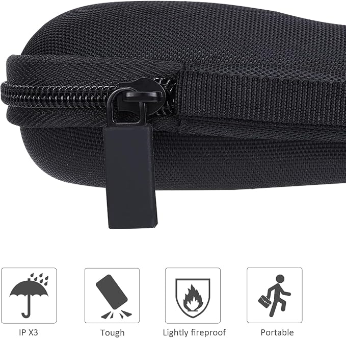 co2CREA Hard Case Replacement for Logitech Wireless Presenter R400 Presentation