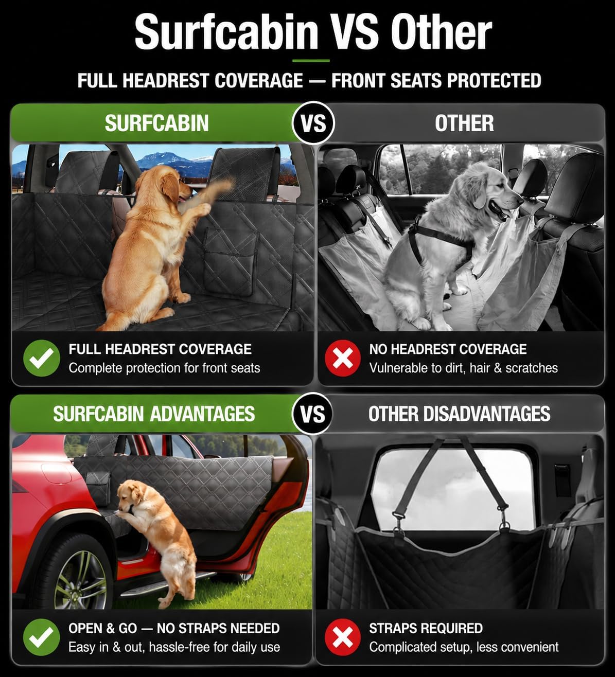 Surfcabin Dog Car Seat Cover for Back Seat with Door Protection,Hard Bottom