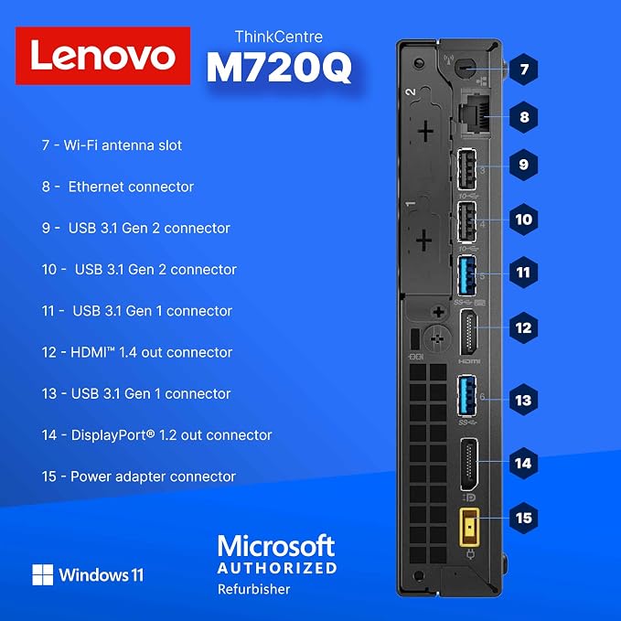 Lenovo M720Q ThinkCentre Mini PC | Windows 11 Pro | Intel i5-8400T | 16GB RAM + 500GB NVME | 5G WiFi + BT | Home or Office Micro Desktop Computer (Renewed)