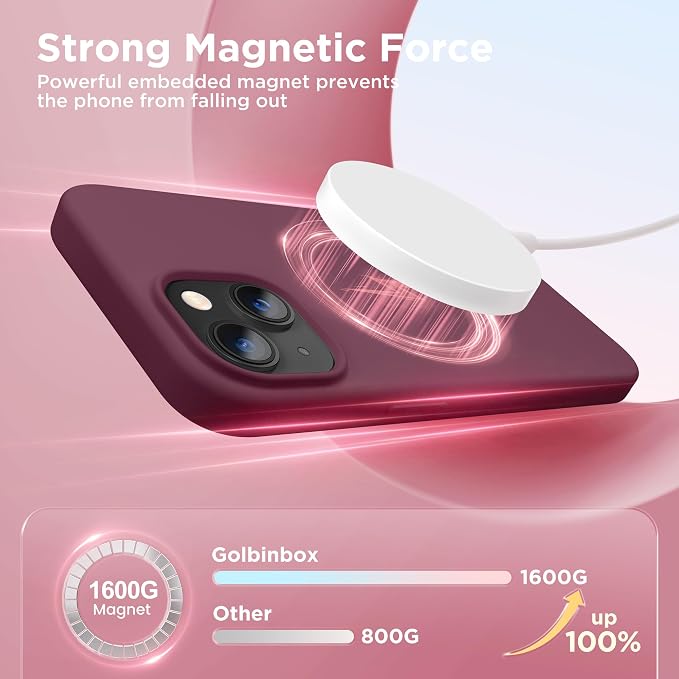 GolbinBox Magnetic for iPhone 13 Case & iPhone 14 Case, Compatible