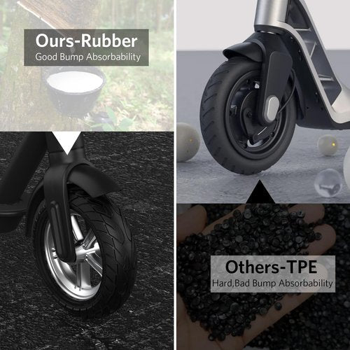 Cooryda 10x2.125 Scooter Tire, 10 inch Solid Rubber Tires Tubeless Front or Rear Replacement 10x2.125 Solid Electric Scooter Tire for Gotrax G4 Xr V2 Ninebot F25 F65 Hiboy S2 Pro 2pc Black