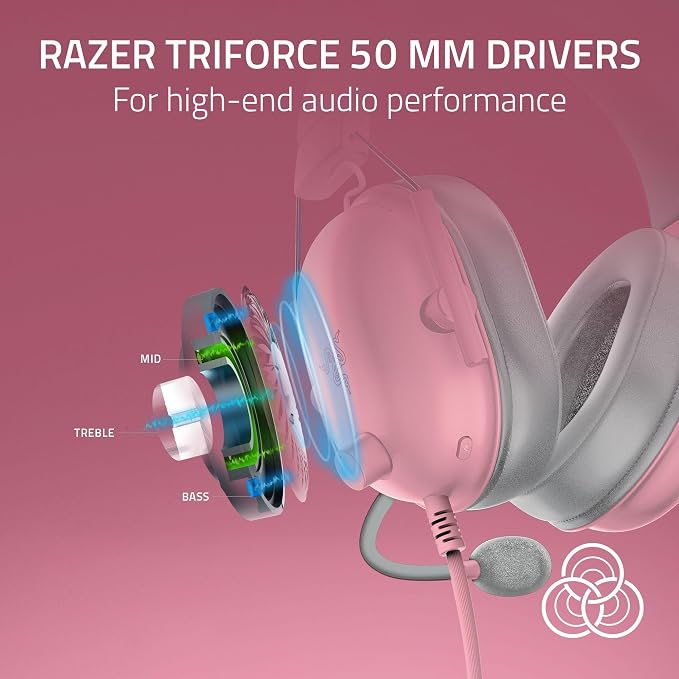 Razer BlackShark V2 X Wired PlayStation Gaming Headset, Pink | 50mm Drivers, Cardioid Mic, Lightweight, Comfortable Noise Isolating Earcups, For PS5, Xbox Series X, PC, Switch, 3.5 mm Jack