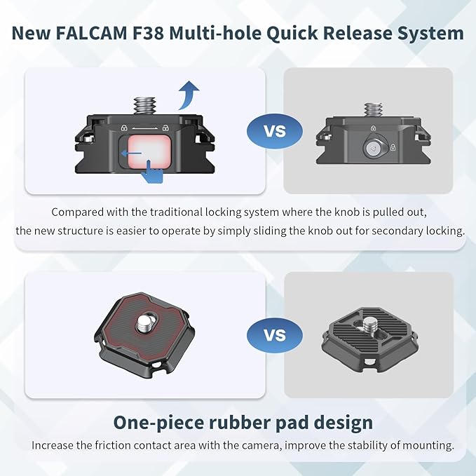 ULANZI F38 Multi-Hole Camera Quick Release Plate Kit, w 1/4" to 3/8" Screw