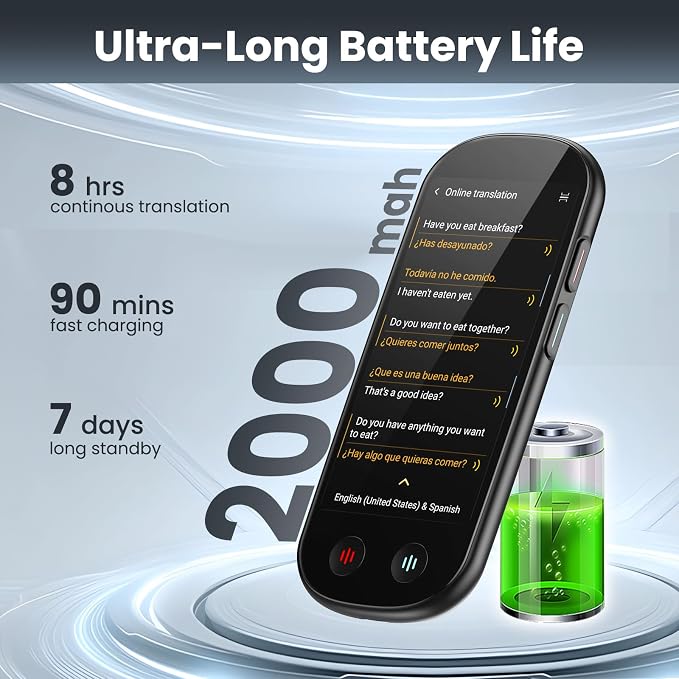Language Translator Device No WiFi Needed, AI Translator