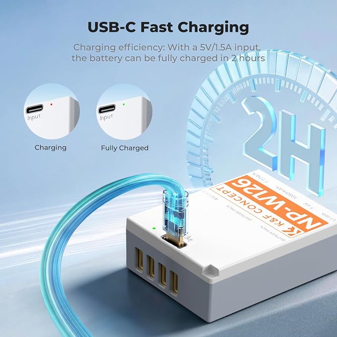 K&F CONCEPT 2-Pack NP-W126 Battery, USB C NP-W126S XT30III Battery Compatible
