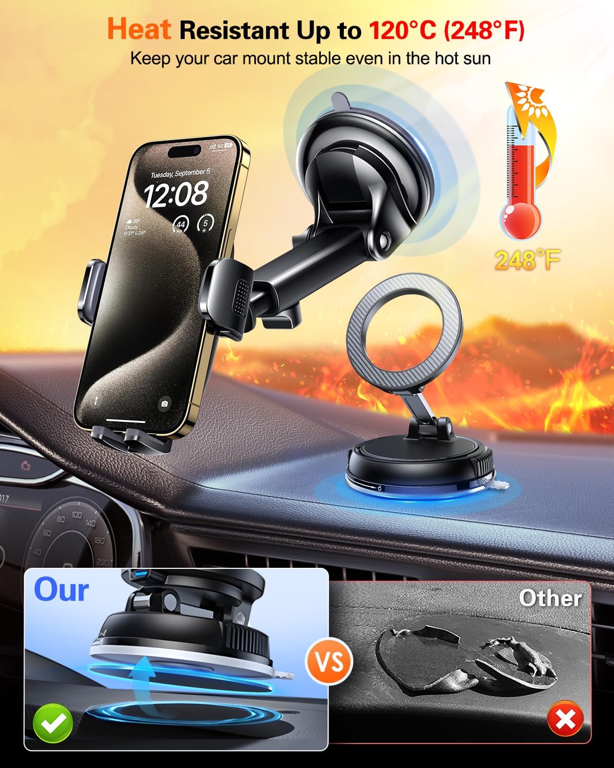 Sticky Adhesive Pad for Suction Cup: 6Pcs 3.15" Heat Resistant Double Sided Tape Replacement for Dashboard Car Mount, 80mm Round Sticker for Dash Windshield Phone Holder with Adhesion Promoter