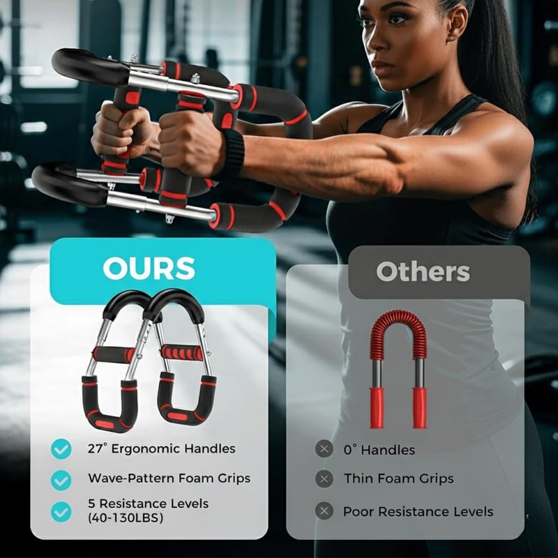 Twister Arm Trainer with Hand Gripper, Professional Arm Workout Equipment with 3Resistance Levels (60–130LB), Adjustable Chest Trainer for Men, Multi-Functional Arm Twister Exerciser for Home Workout