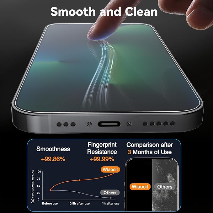Wiaocit 3 Pack Tempered Glass Screen Protector