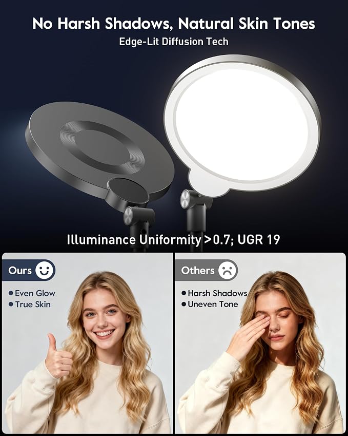 Dimmable Ring Light with Stand for Desk, Adjustable Desk Light for Video