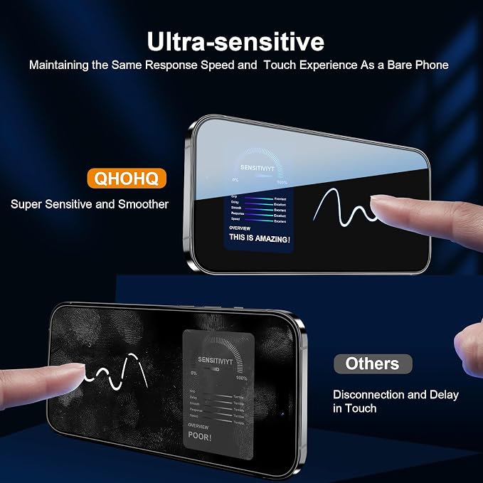 QHOHQ for iPhone 16 Plus Screen Protector