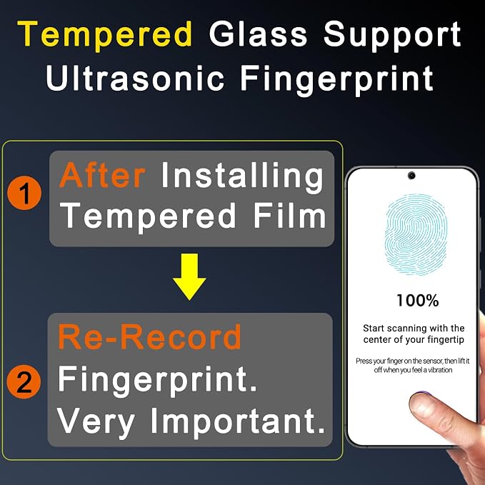 Ferilinso 3 Pack Privacy Screen Protector