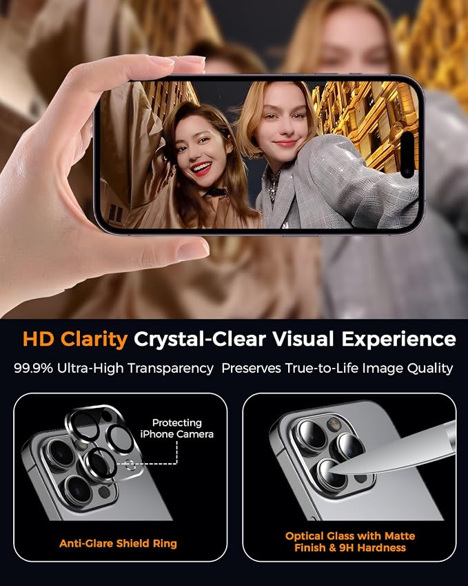 SIBEITU 3 Pack Screen Protector