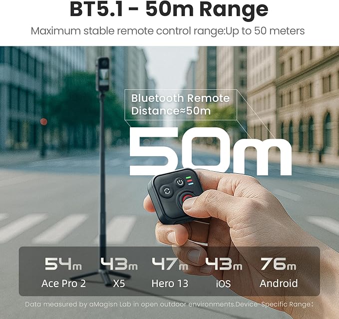 Bluetooth Remote Control for Insta360 X5/X4/X3/X2/Go 3S/ACE Pro 2, GoPro Camera