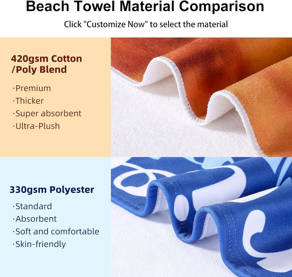 Skiennix Personalized Beach Towels for Kids - Ultra Absorbent Custom Monogrammed Towels | Shark Design