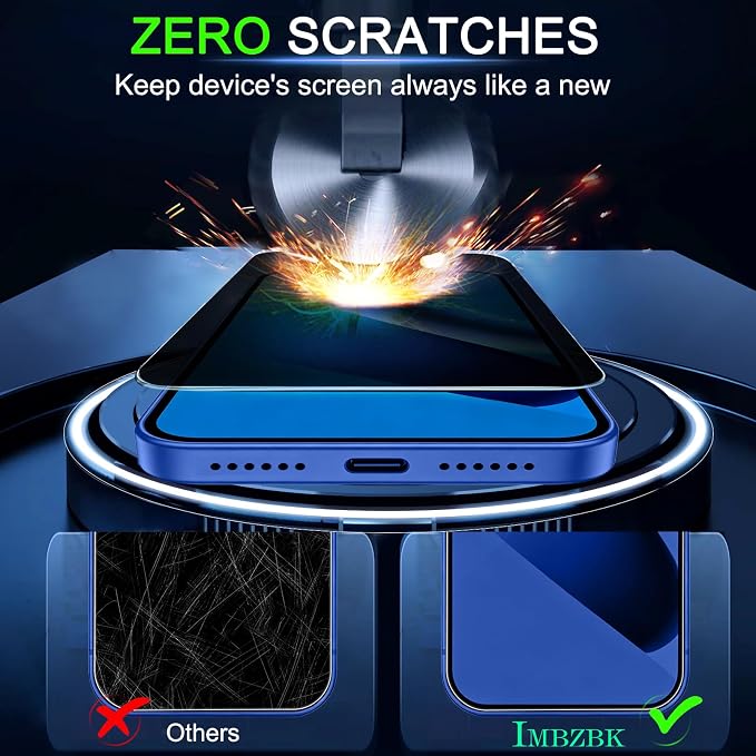 IMBZBK Privacy Screen Protector