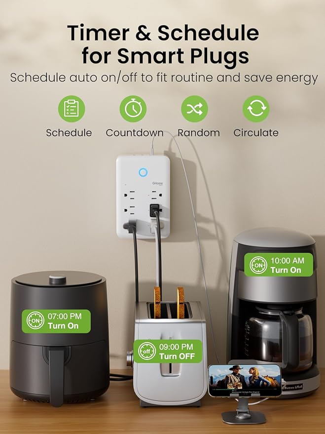 GHome Smart Plug Outlet Extender, USB Wall Charger with 3 Individual Smart Outlets and 3 Smart USB Ports, Works with Alexa Google Home, Surge Protector Plug Extender for APP Control,15A/1800W
