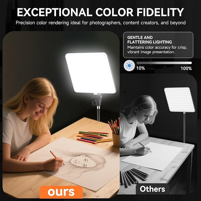 2-Pack LED Video Light Kit, 2700-6500k Dimmable Photography Lighting Kit