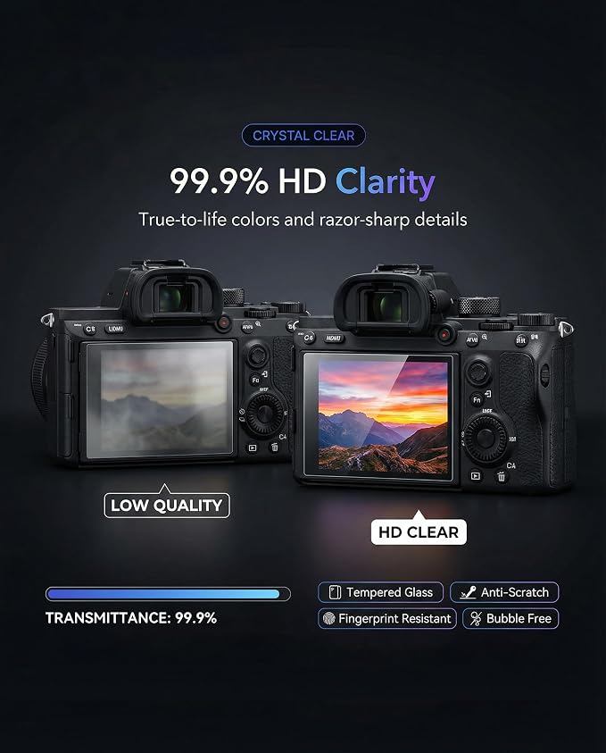 iDaPro Screen Protector for Sony Alpha A7R IV / A7R III / A7R II / A7 III / A7