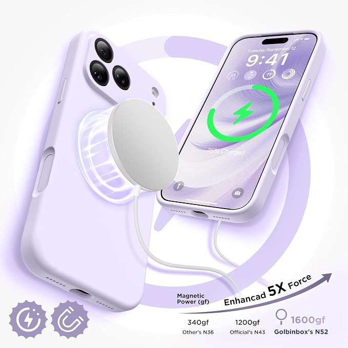 GolbinBox Magnetic for iPhone 17 Pro Case, Compatible