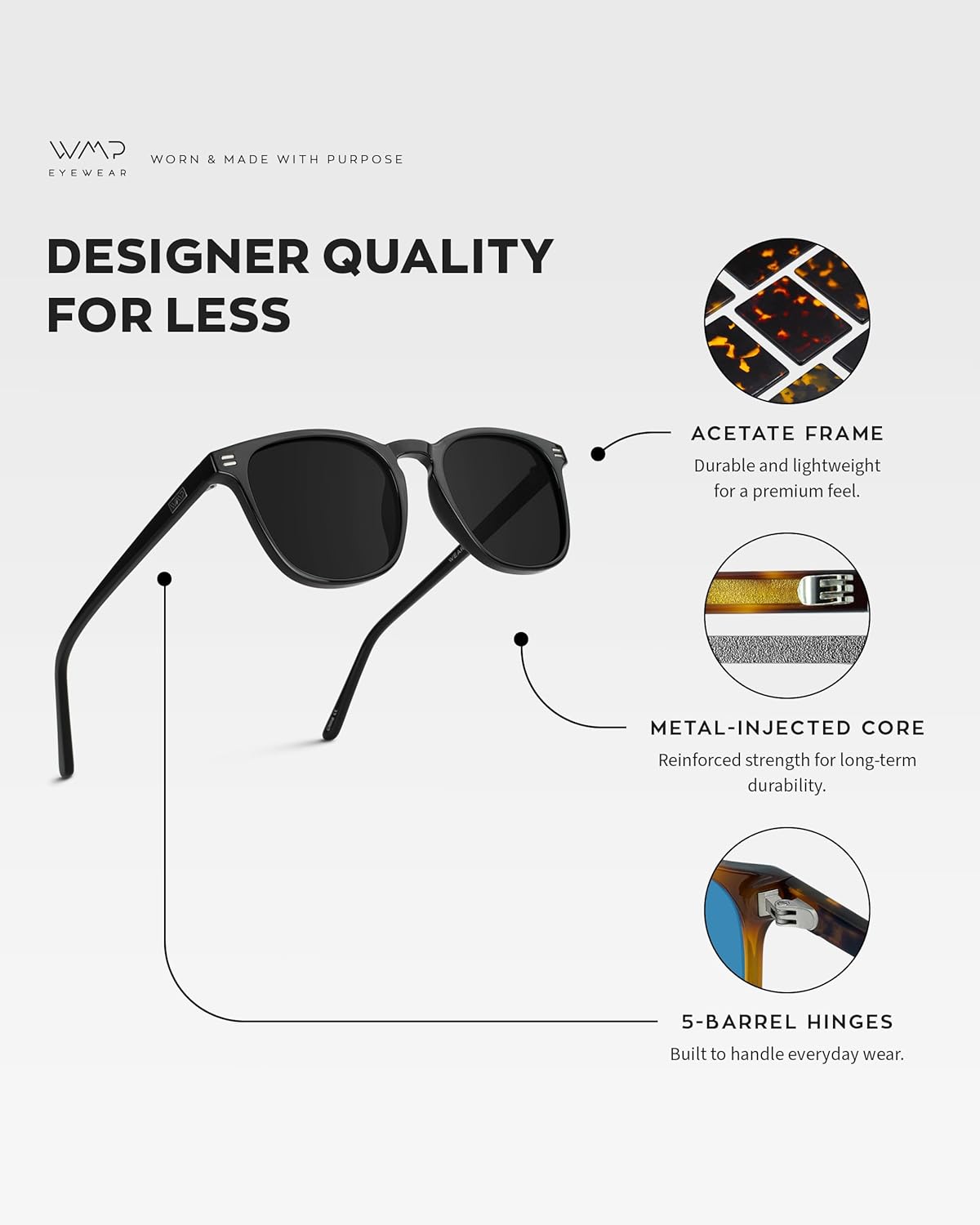 WearMe Pro WMP Eyewear - Men's Polarized Modern Rounded Square Sunglasses | UV Protection