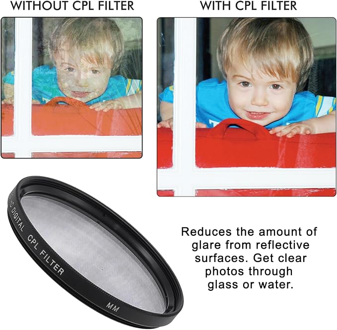 Pro Lens Filter Kit, Includes CPL, FL-D Filters