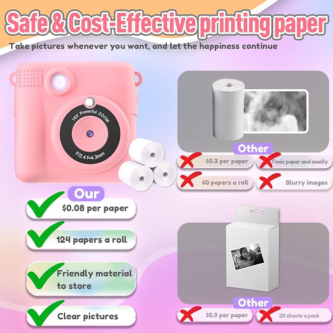 ESOXOFFORE Instant Print Camera