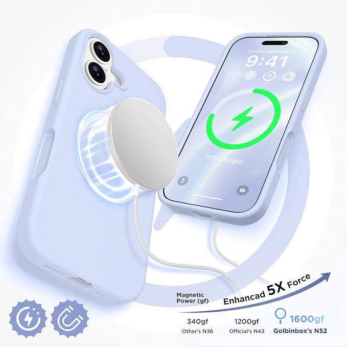 GolbinBox Magnetic for iPhone 17 Case, Compatible
