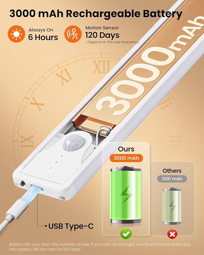 16 Inch Under Cabinet Lights, 83 LED Rechargeable Magnetic Motion Sensor Light Indoor, Brightness Dimmable 6500K Stepless Dimming Closet Light, for Under Counter, Kitchen, Stairs, Closet, 2 Packs