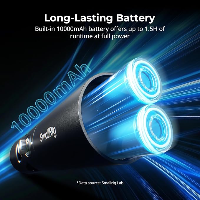 SmallRig RF 20C 20W LED Photography Flashlight, 5 Colors CRI 97 TLCI 99