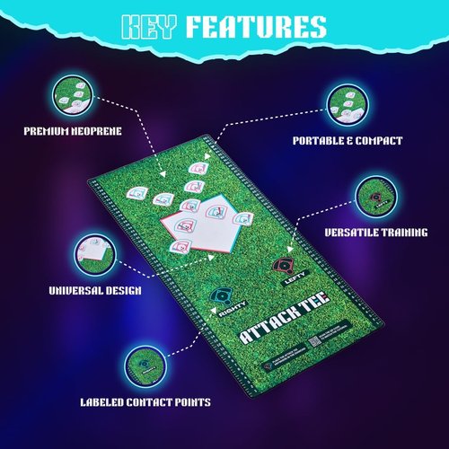 Attack Mat - Premium Baseball & Softball Batting Mat with Optimal Contact Point Guide | Perfect for Hitting Instructors