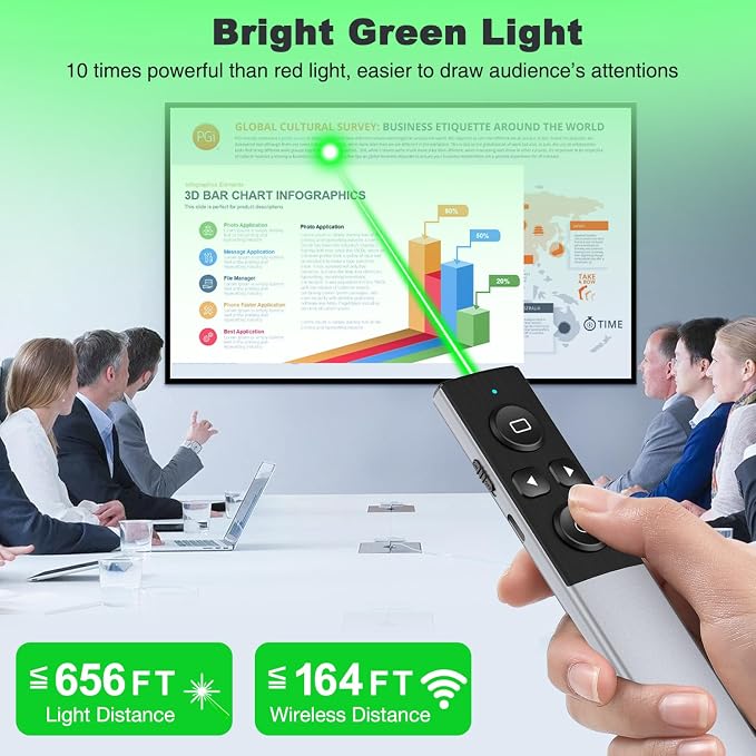Presentation Clicker Wireless Presenter Remote