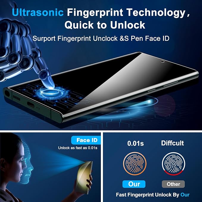 Galaxy S22 Ultra Privacy Screen Protector, 9H Tempered Glass, Ultrasonic