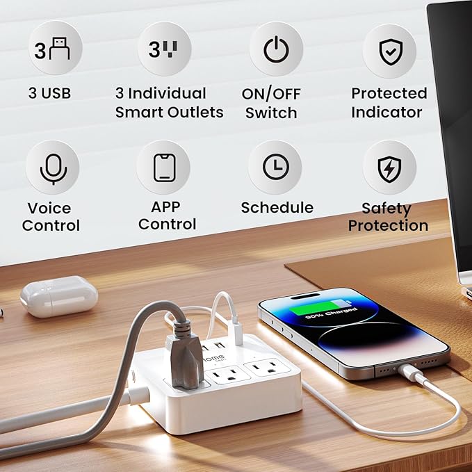 GHome Smart Power Strip with 3 WiFi Outlets & 3 USB Ports, ETL Listed Smart Surge Protector, Works with Alexa & Google, Individual Control WiFi Outlet Strip 4Ft Extension Cord for Home Office & Travel