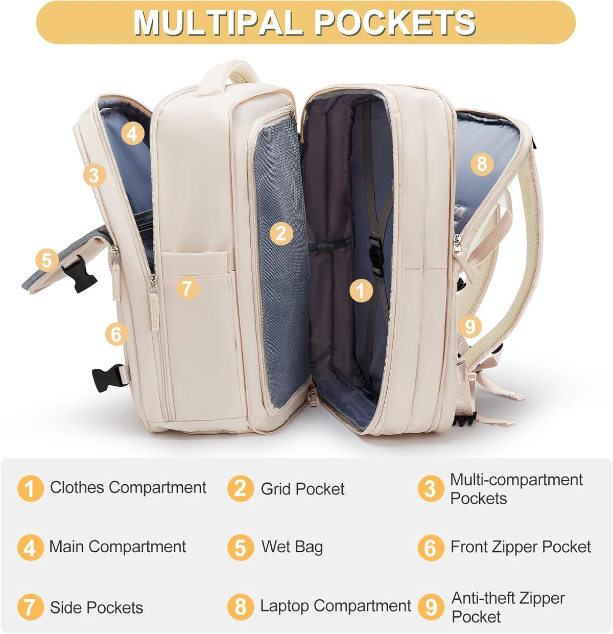Skiennix Expandable Travel Backpack - Airline Approved, Waterproof Design for Men & Women | Perfect Carry-On Bag