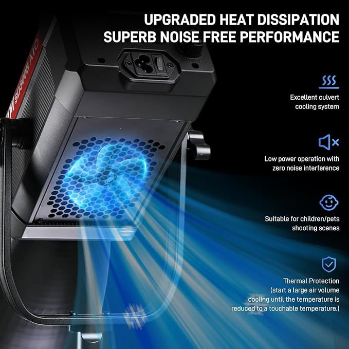 GVM Photography Lighting 300W Bi-Color Studio Lights
