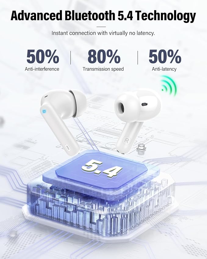 Wireless Earbuds, Bluetooth 5.4 Headphones Bass Stereo/Clear Calls, White | Ear Buds with Noise Cancelling Mic LED Display in Ear Earphones IP7 Waterproof 36H Bluetooth Earbuds for Phones/Sport/Laptop