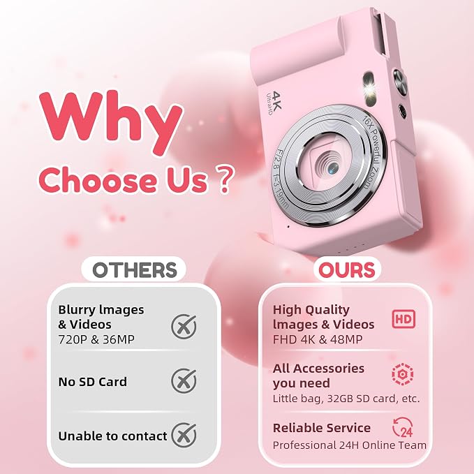 Digital Camera, FHD 4K Digital Point and Shoot Camera