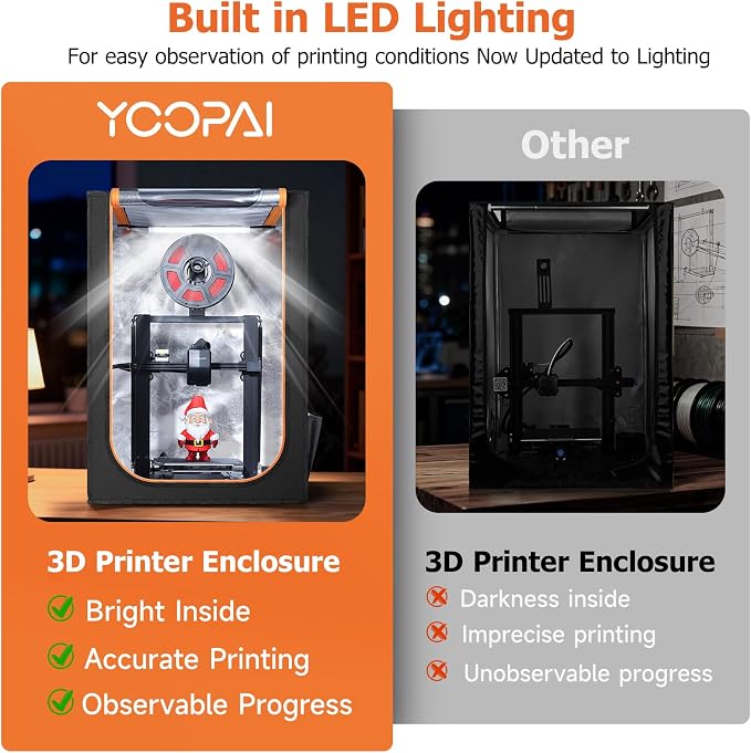 3D Printer Enclosure with LED Lighting, Fireproof Dustproof Tent Constant